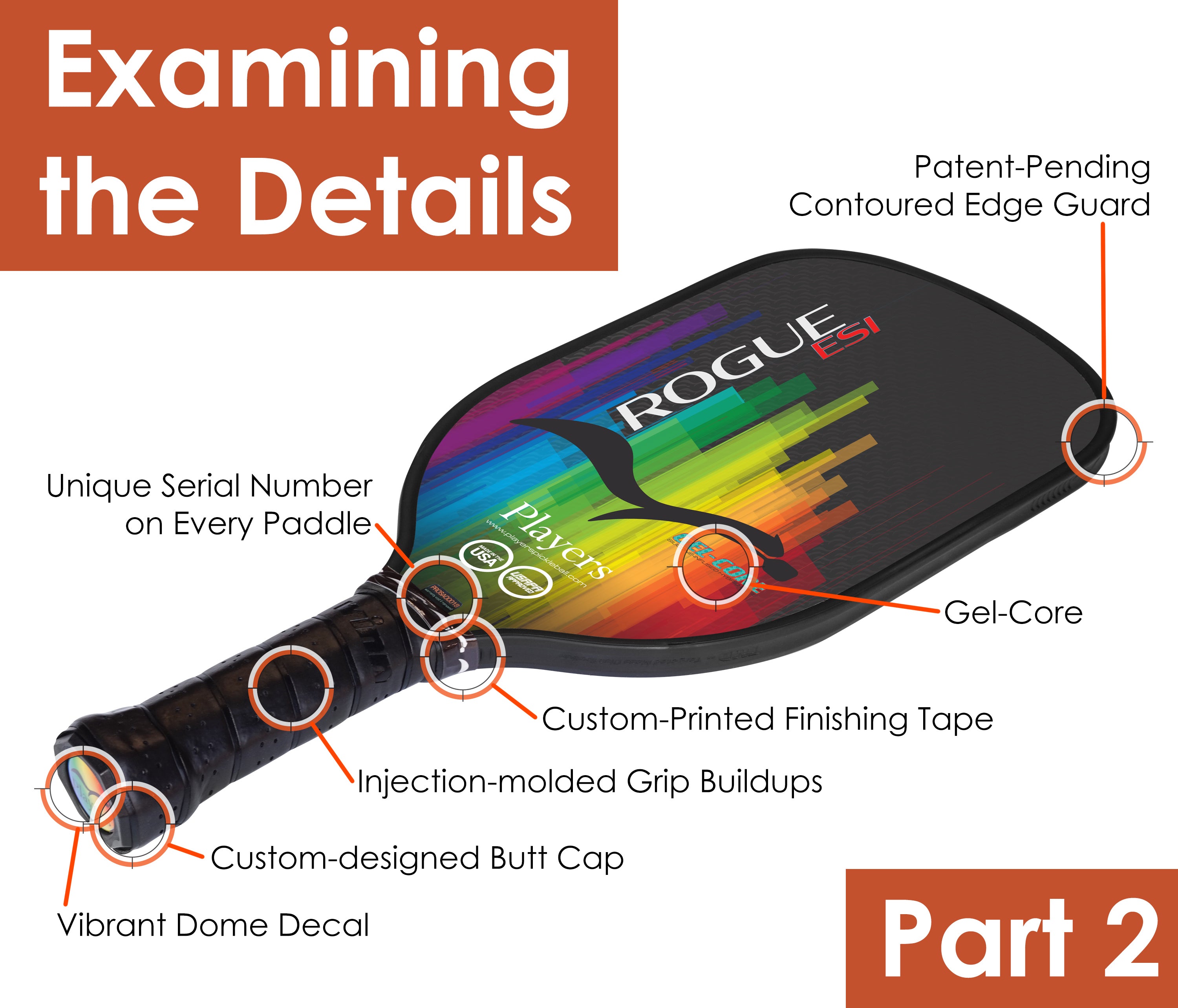 Examining the Details: Part 2