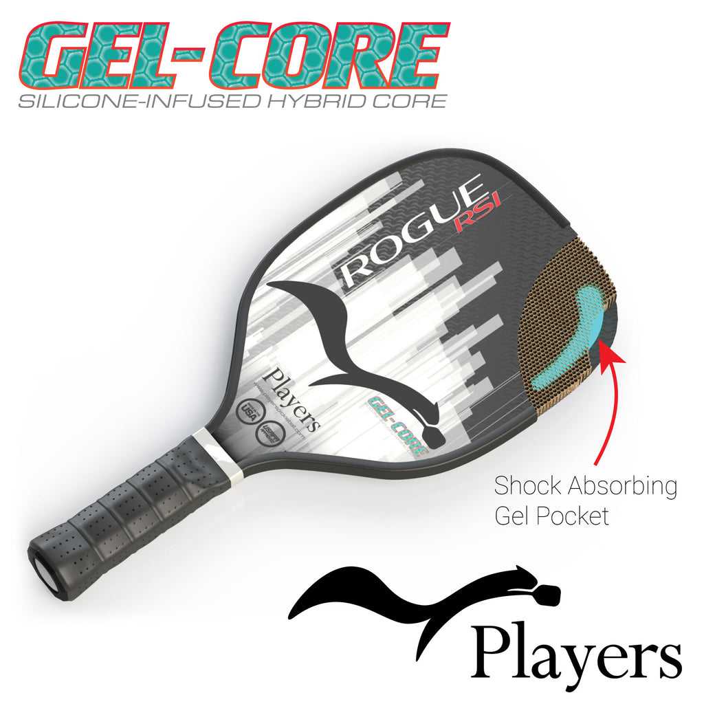 Gel-Core, in a Nutshell